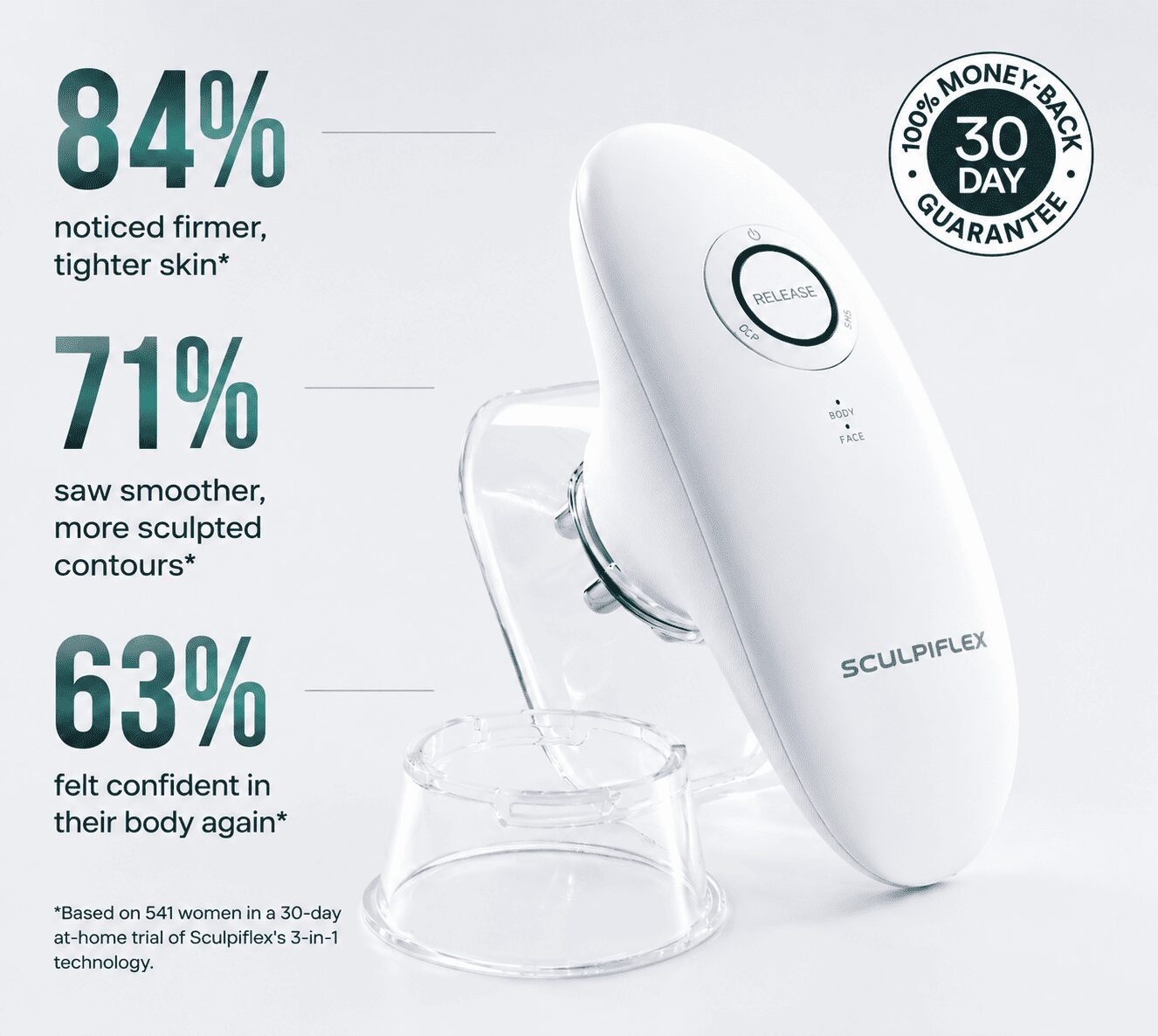 El Sculpiflex™ 3 en 1 original